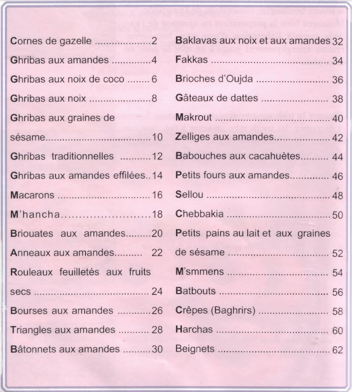 Cuisine Rachida Amhaouche listes des fichiers et notices PDF cuisine rachida