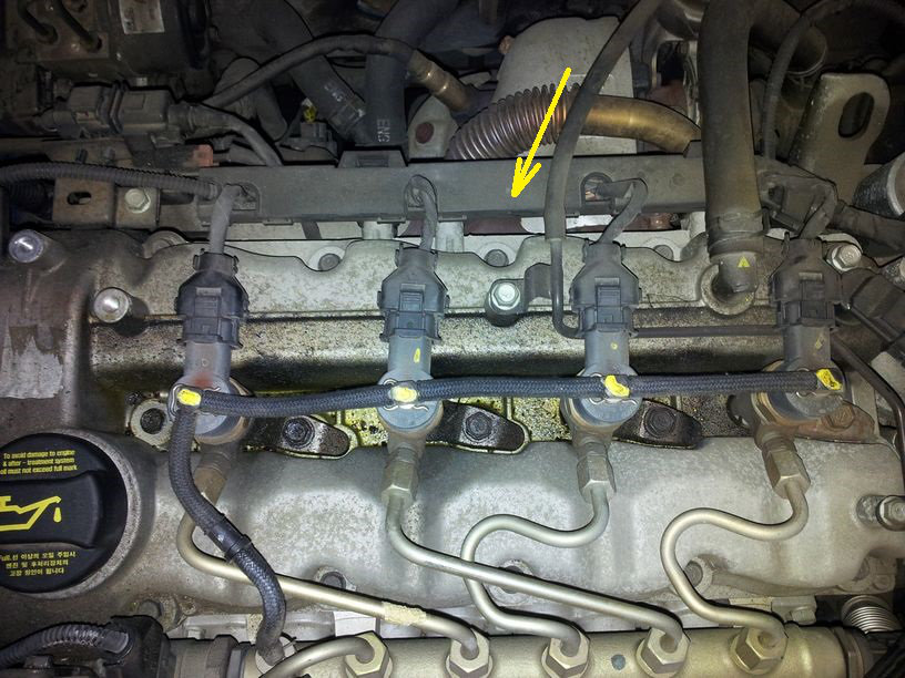 Ou Se Trouve Les Bougies De Prechauffage Sur Moteur Focs