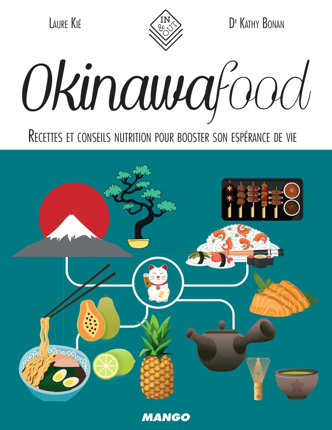Okinawa food.
