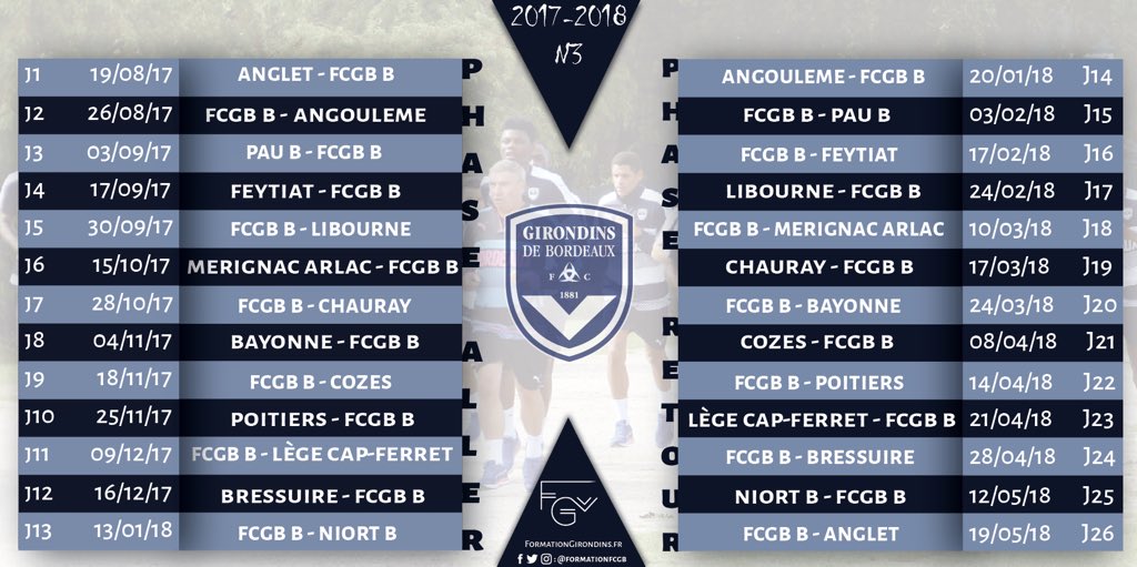 Cfa Girondins : Une modification dans le calendrier - Formation Girondins 