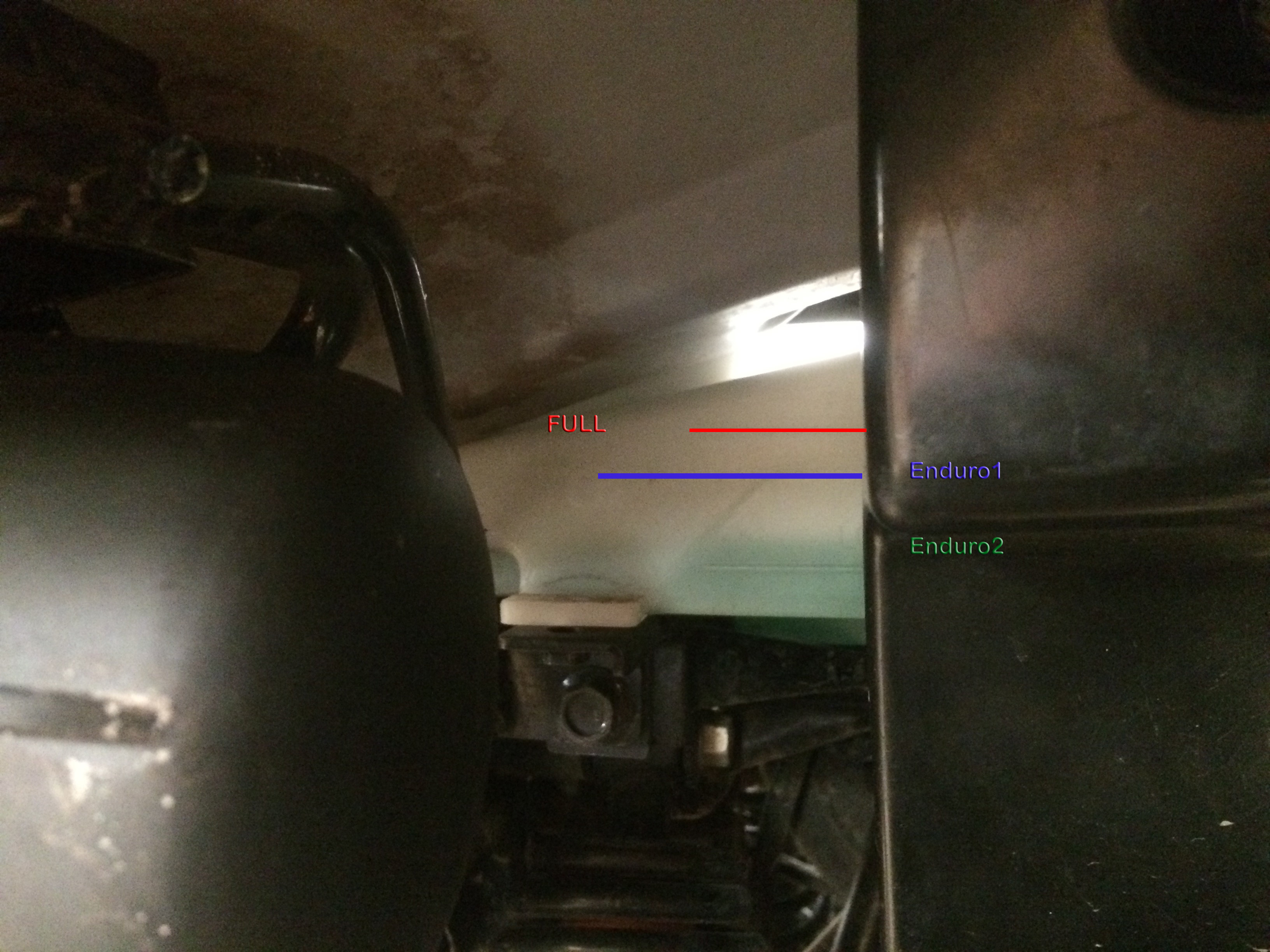 TGB 550 GUNNER consommation liquide de refroidissement Problèmes