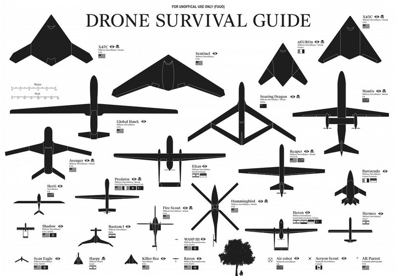 Les Drones - d'Aujourd'hui et de Demain  2crr