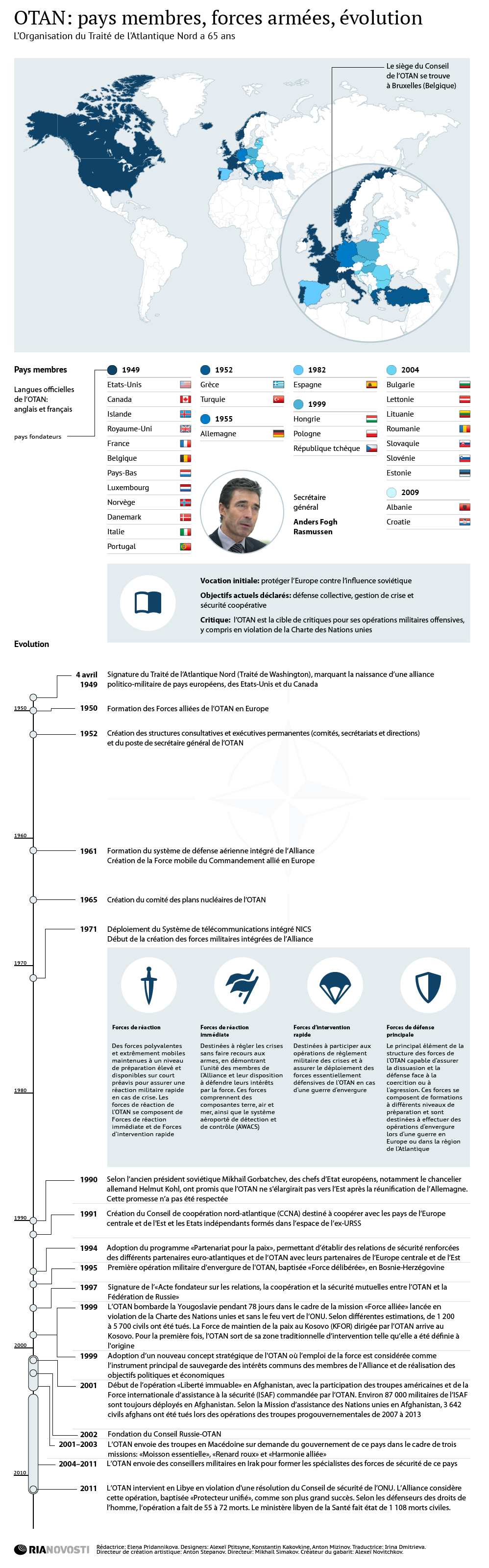 2014 - Actualités Russes (Economiques,Politiques et Militaires) 8kav