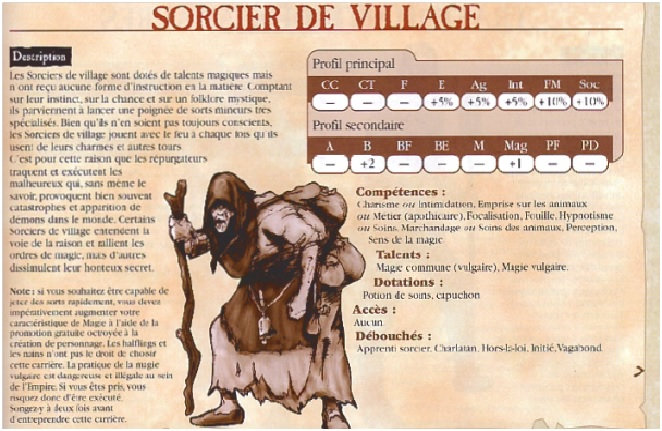 [Warhammer 2° édit] Les sorciers de village pour les Nuls  Tmwh
