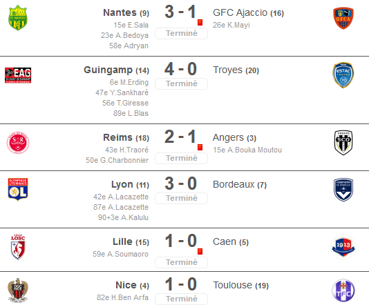Ligue1 - [Ligue1] 24ème journée  Efvv