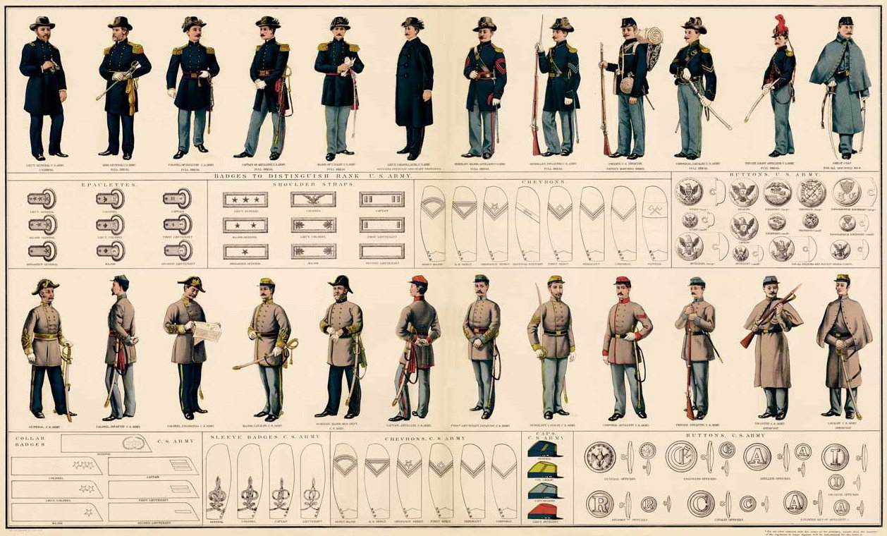 les uniformes de la guerre de secession Sxd2