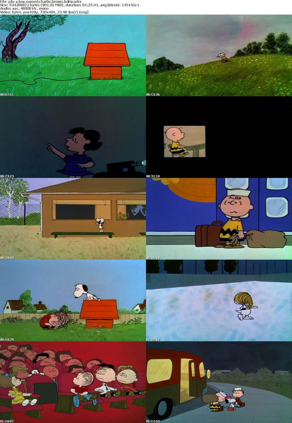 A Boy Named Charlie Brown 1969 PFa
