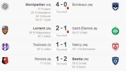 Ligue1 - [Ligue1] 18ème journée   R5fa