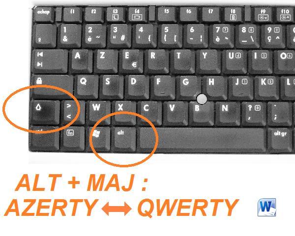 Word Changer Clavier Qwerty Azerty