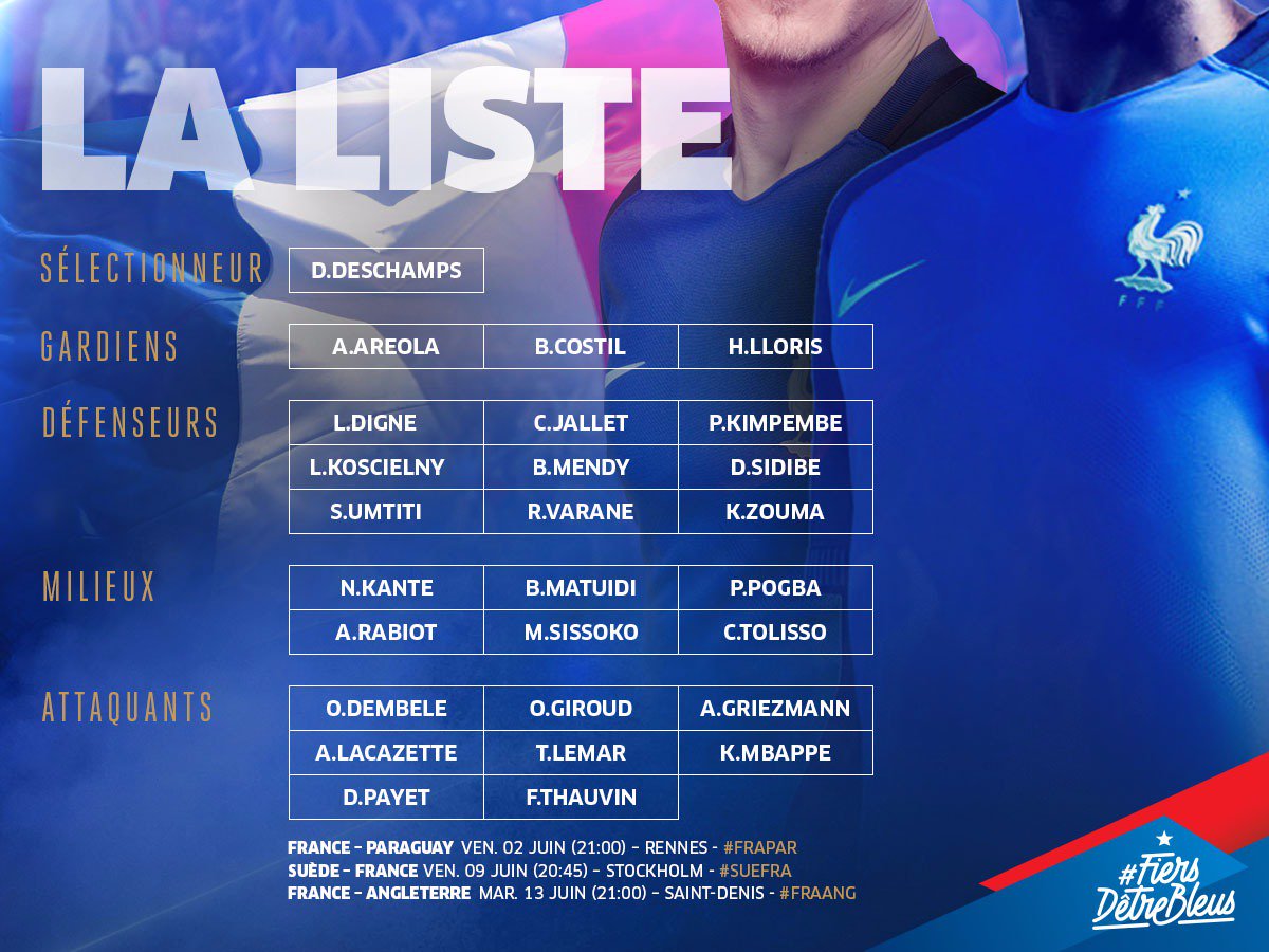 [Match amical] France - Paraguay {5-0} Kucv