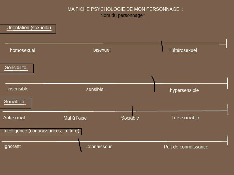 Psychologie personnages ♥ - Page 2 6wej