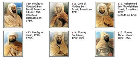 LA DYNASTIE ALAOUITE AU MAROC.
