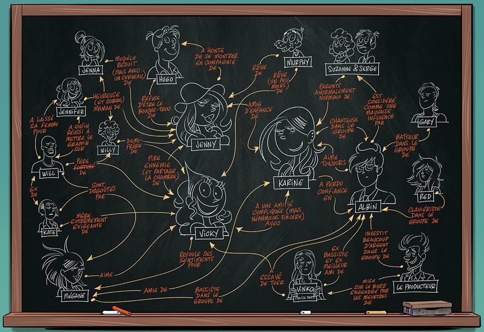 Test du bbcode FluxBB