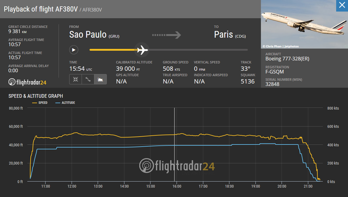 WWW.CRASH-AERIEN.AERO • Atterrissage d'urgence vol AF457 a Sao Paulo