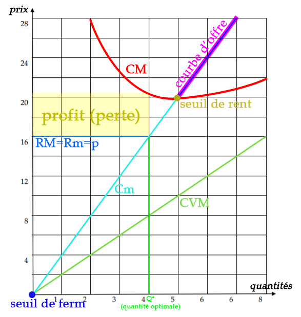 ouh1.png