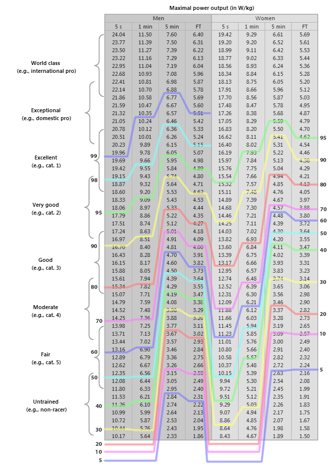 Power profiling. Power profiler kit ii. Power profiling. Supermicro aom-s3108m-h8. Dbus daemon linux что это.