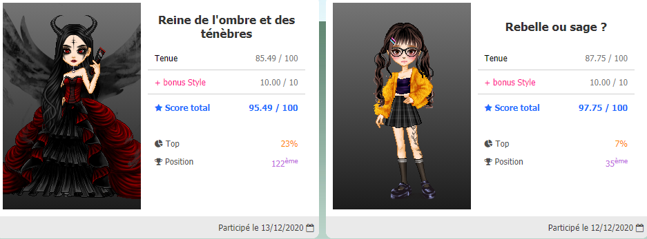 Tenues festivals "Reine de l'ombre et des ténèbres" et "Rebelle ou sage ?"