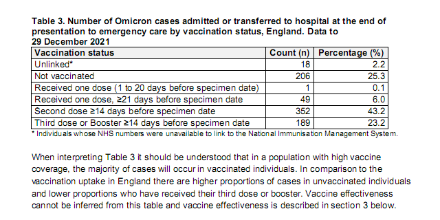 Vaccins anti Covid19 - Page 33 0cpt