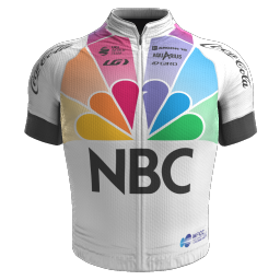 NBC Racing Team