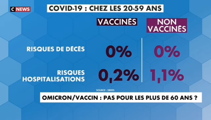 vaccin - Vaccins anti Covid19 - Page 36 Xjbc
