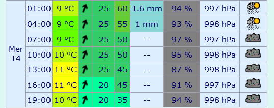 https://www.zupimages.net/up/22/49/bxur.png